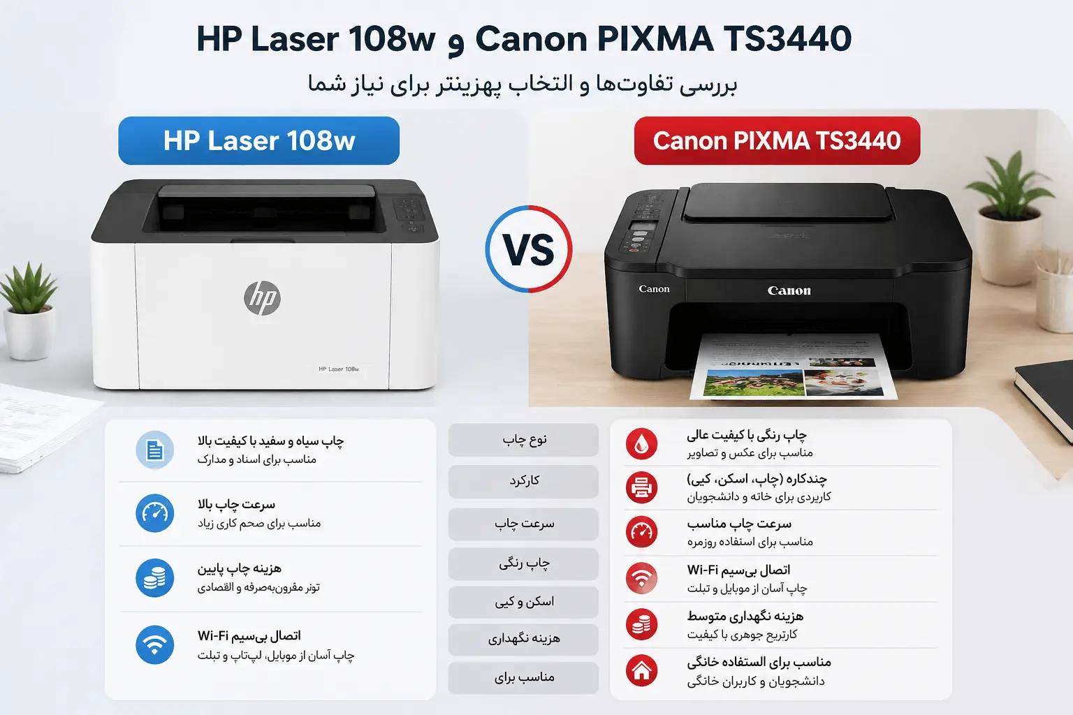 مقایسه پرینتر HP Laser 108w با Canon PIXMA TS3440 از نظر کیفیت چاپ و امکانات
